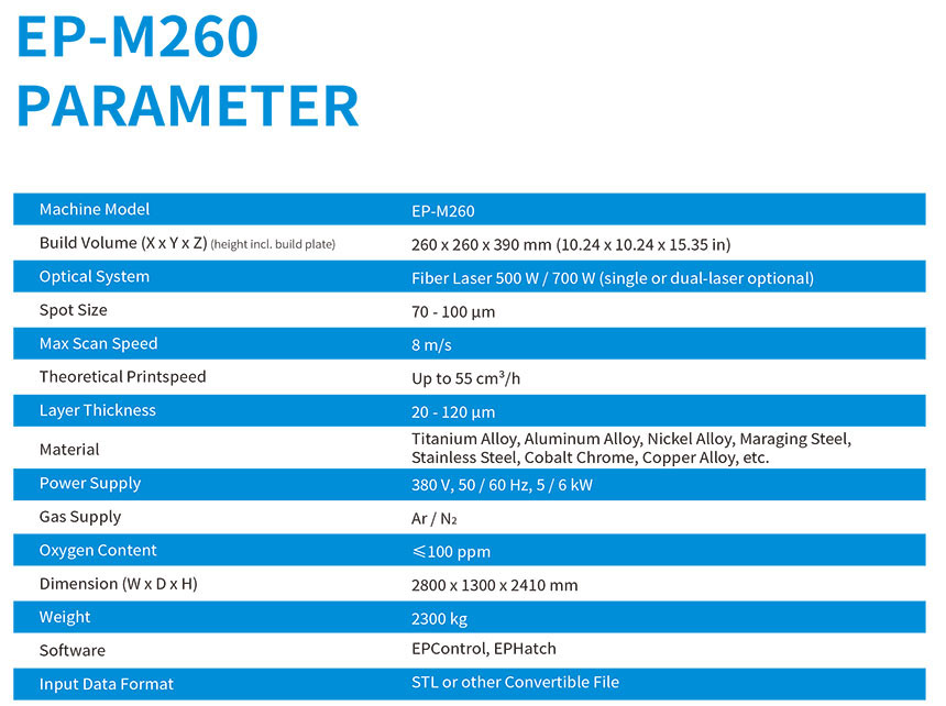 EP-M260