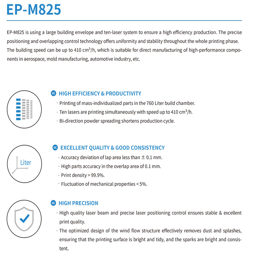 EP-M825