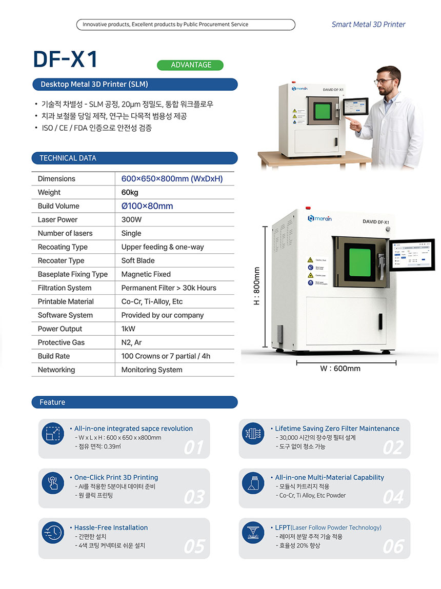 dfx1