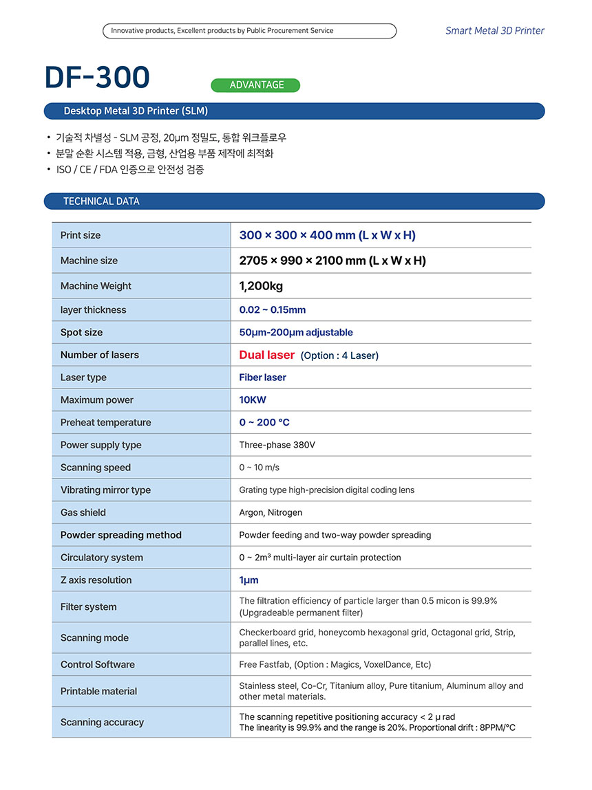 DF-300